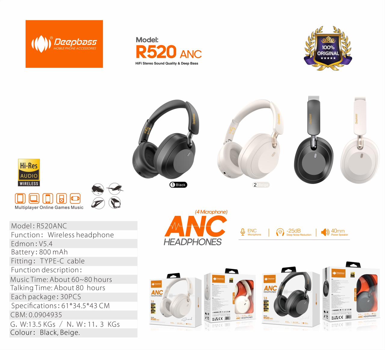 CASQUE DEEPBASS R520 ANC